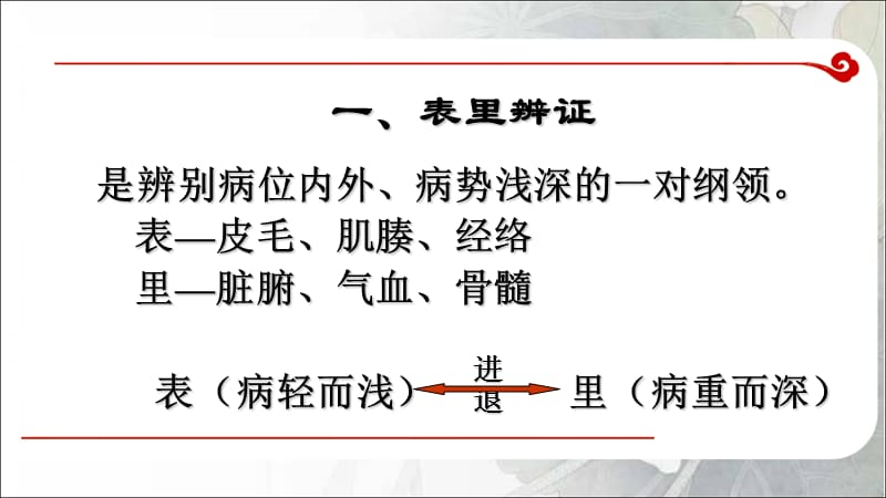 中医诊断_八纲辨证_第3页