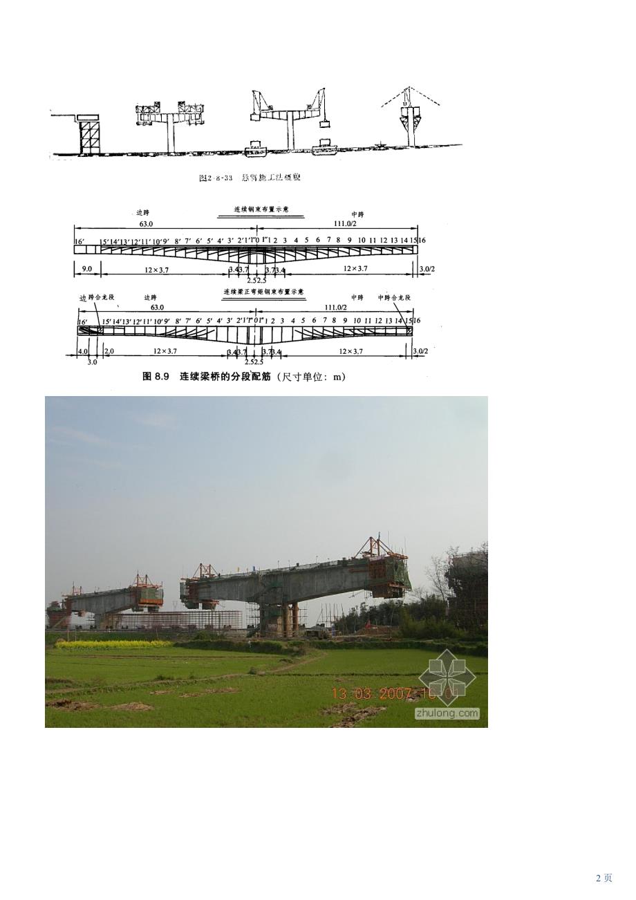 (城乡、园林规划)第12讲桥梁工程某某年新版)_第2页