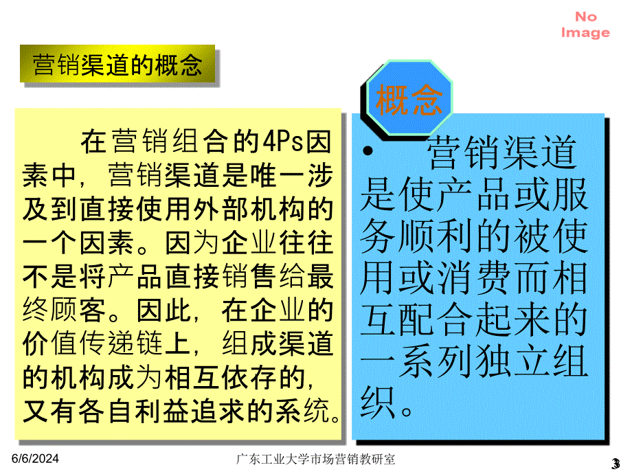 第十四章分销策略研究报告_第3页