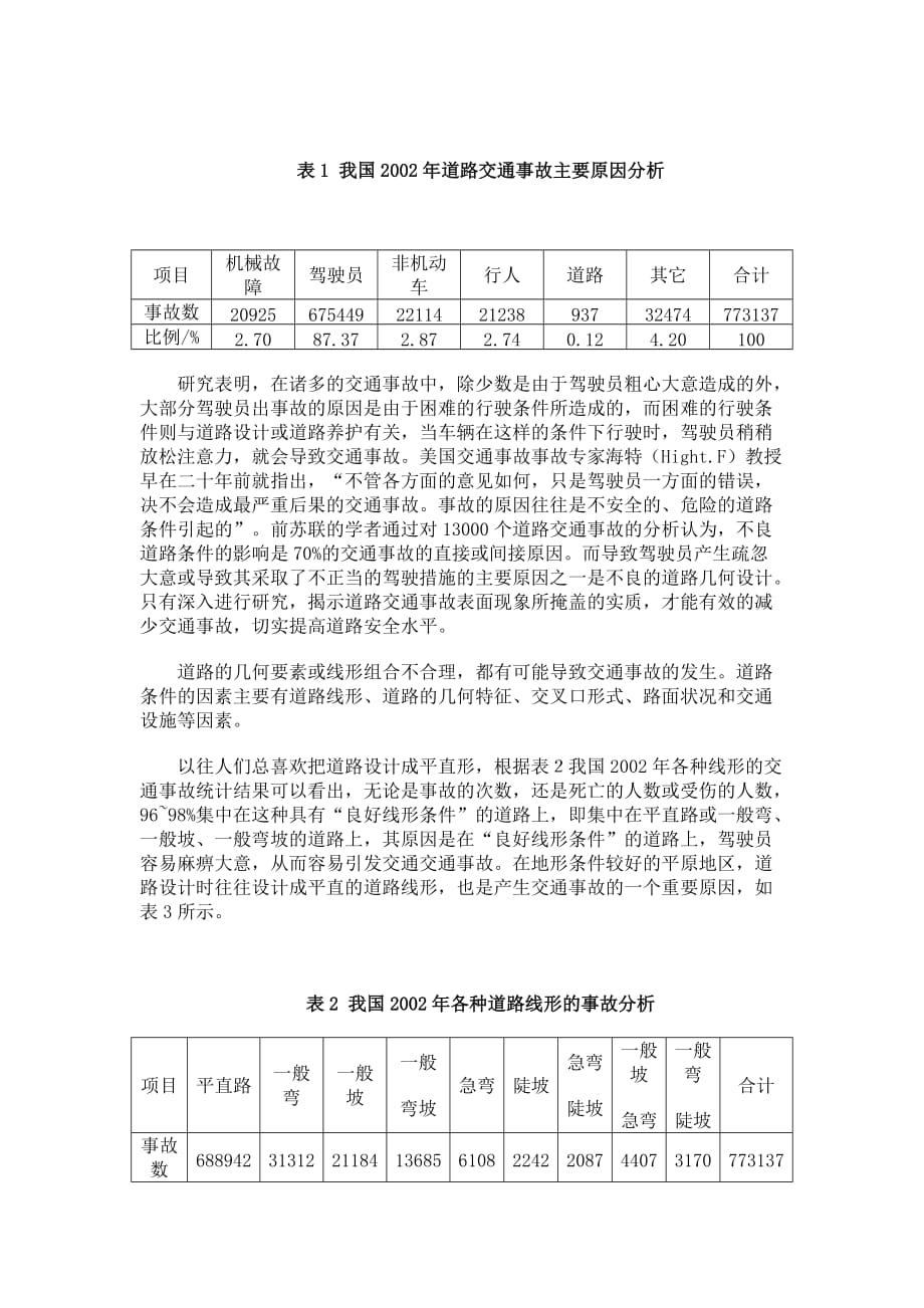 (交通运输)道路几何线性对交通安全的分析精品_第2页