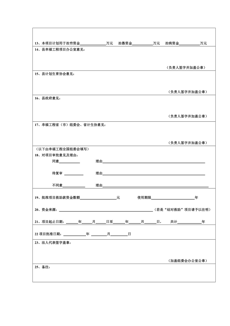 (工程制度与表格)幸福工程项目表格精品_第2页