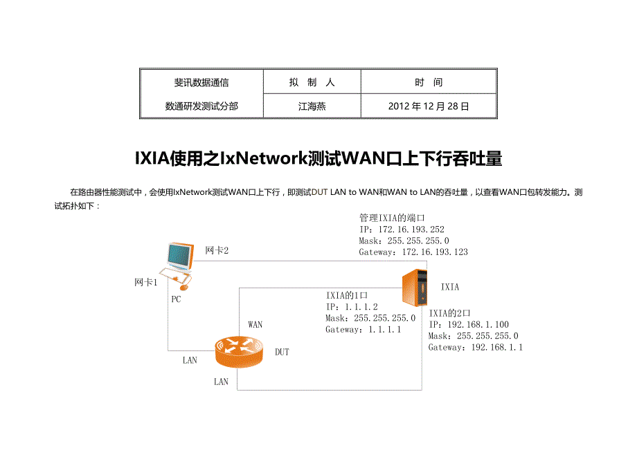 IXIA使用之IxNetwork测试WAN口上下行吞吐量.doc_第1页