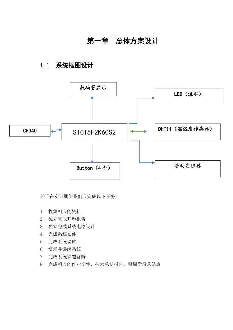 (smt表面组装技术)南工院-SMT实训技术报告精品_第4页