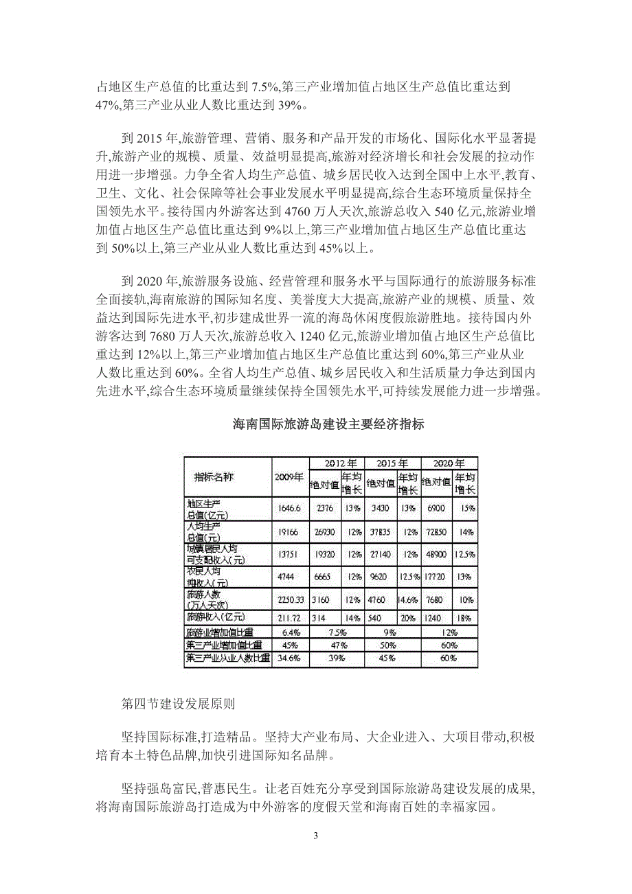 (旅游行业)海南国际旅游岛建设发展规划纲要某某某2020)精品_第3页