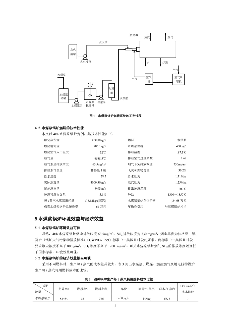 (冶金行业)应用水煤浆洁净燃烧技术控制燃煤工业锅炉精品_第4页