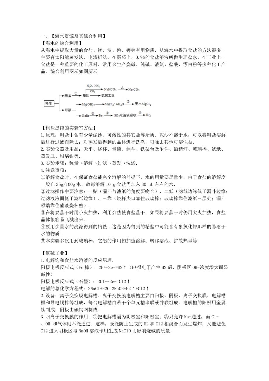 上海高中化学三大实验_第1页