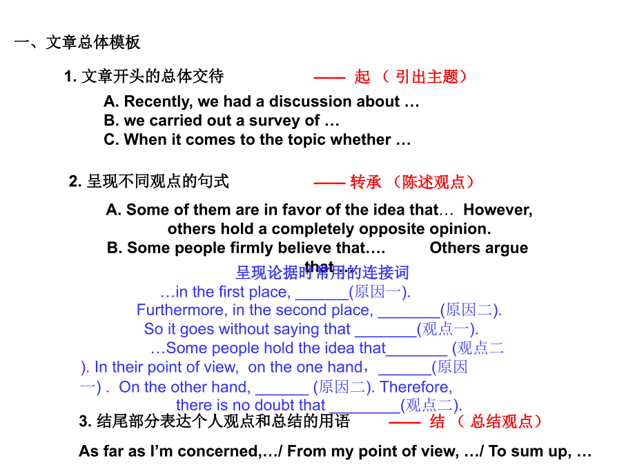 高考英语书面表达指导课件教学文稿_第3页