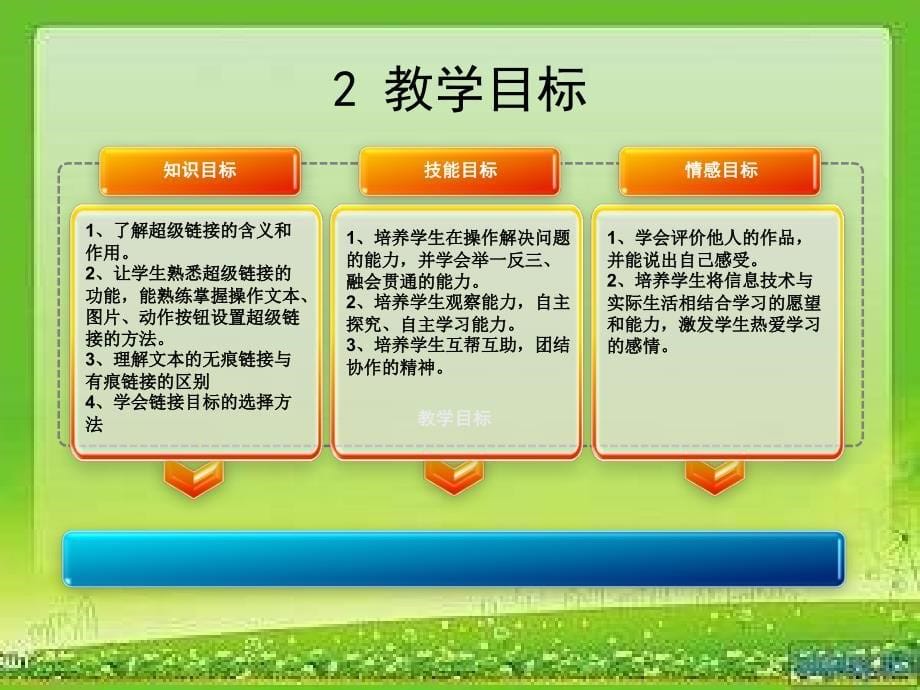 苏科信息技术四年级上册27幻灯片链接说课稿16_第5页