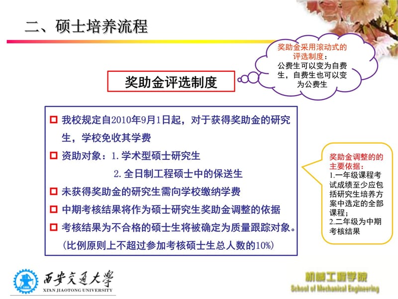 二硕士培养流程教学教材_第2页