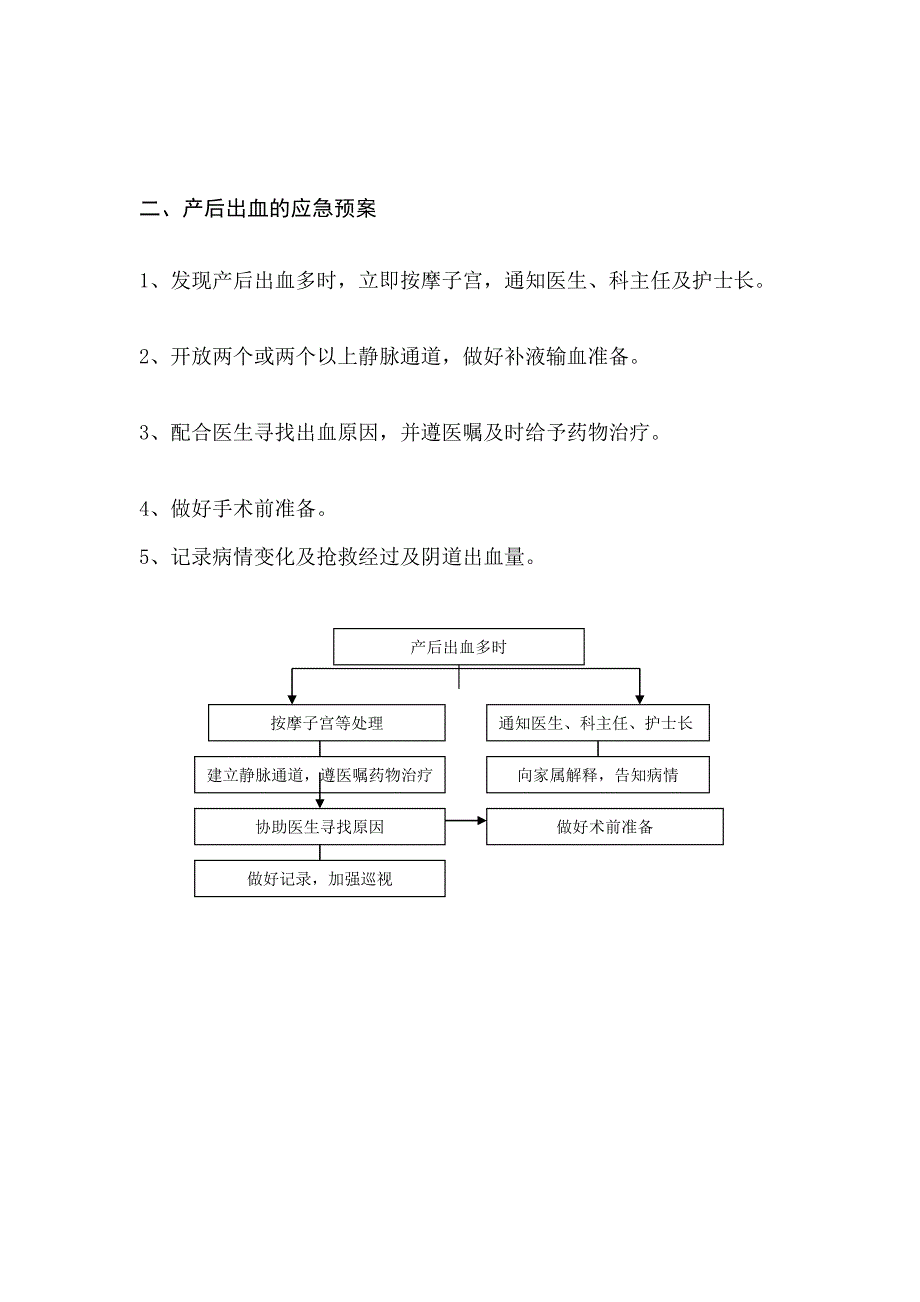 [讲解]妇产科应急预案.doc_第4页