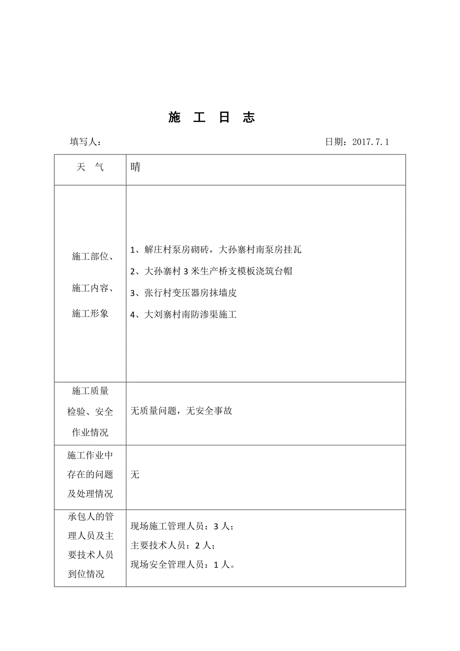 (施工工艺标准)施工日志7月DOC32页)精品_第2页