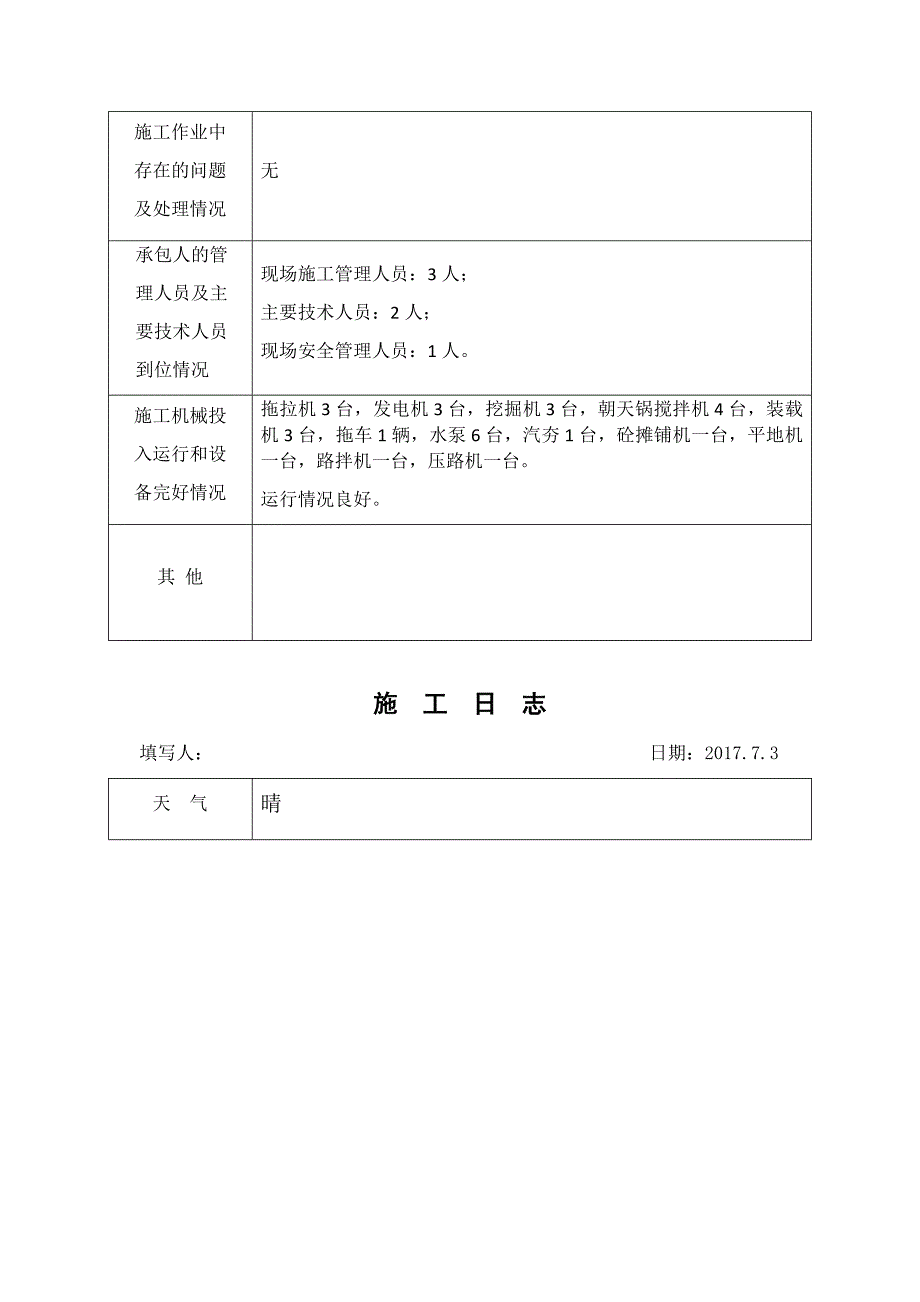 (施工工艺标准)施工日志7月DOC32页)精品_第4页