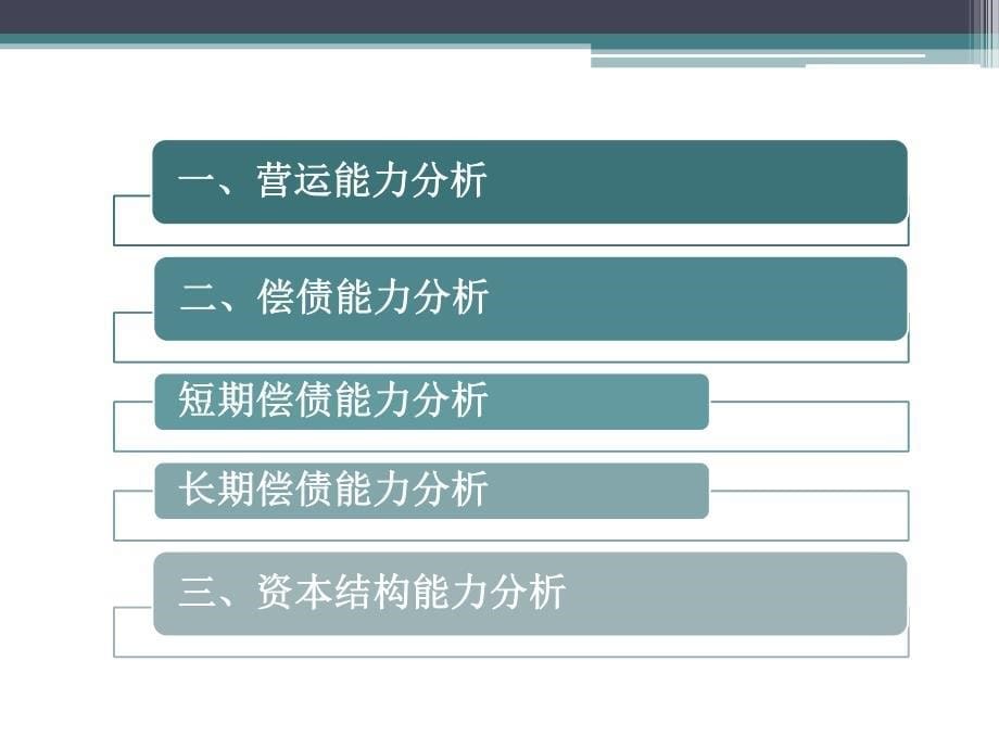 华谊兄弟传媒集团2015年财务报表分析.pdf_第5页