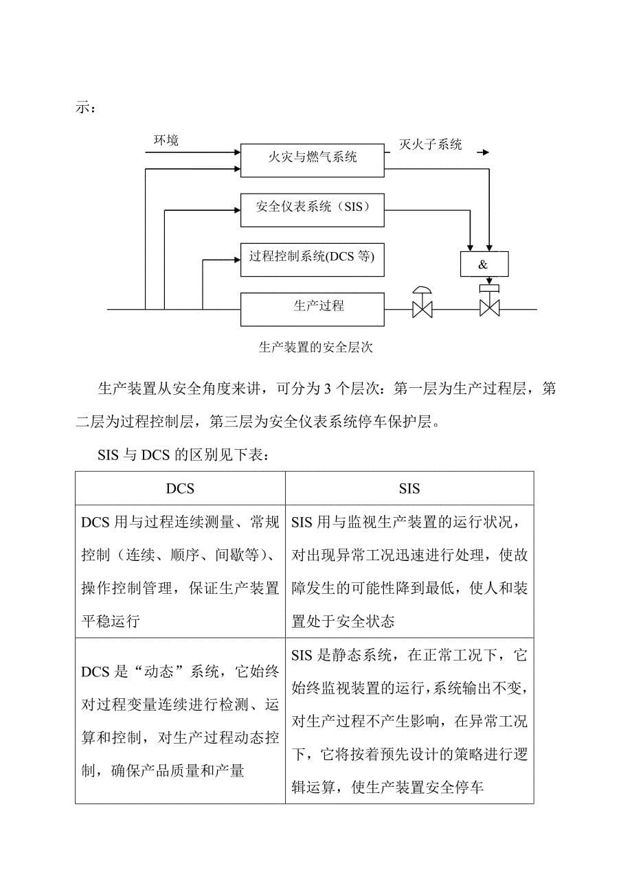 (工程安全)施工员培训安全仪表系统精品_第5页