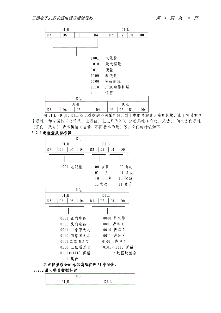 (电子行业企业管理)三相电子式多功能电能表国标型)通讯规约双方向)精品_第3页
