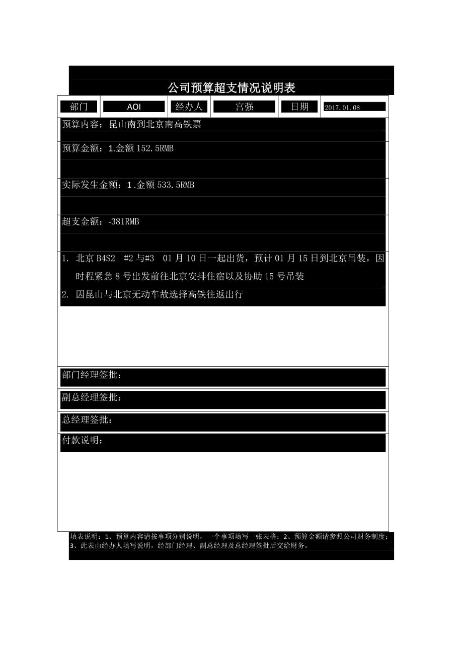 公司预算超支情况说明表.doc_第1页