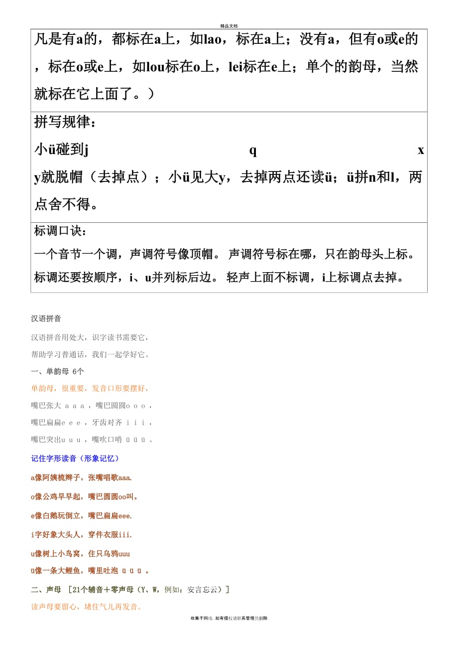 最新小学汉语拼音声母表韵母表教学提纲_第4页