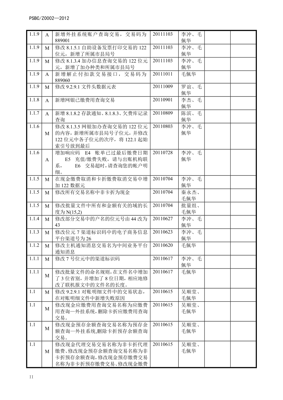 (金融保险)邮政金融中间业务平台与外围接入系统接口规范某某某0614v1123_第4页