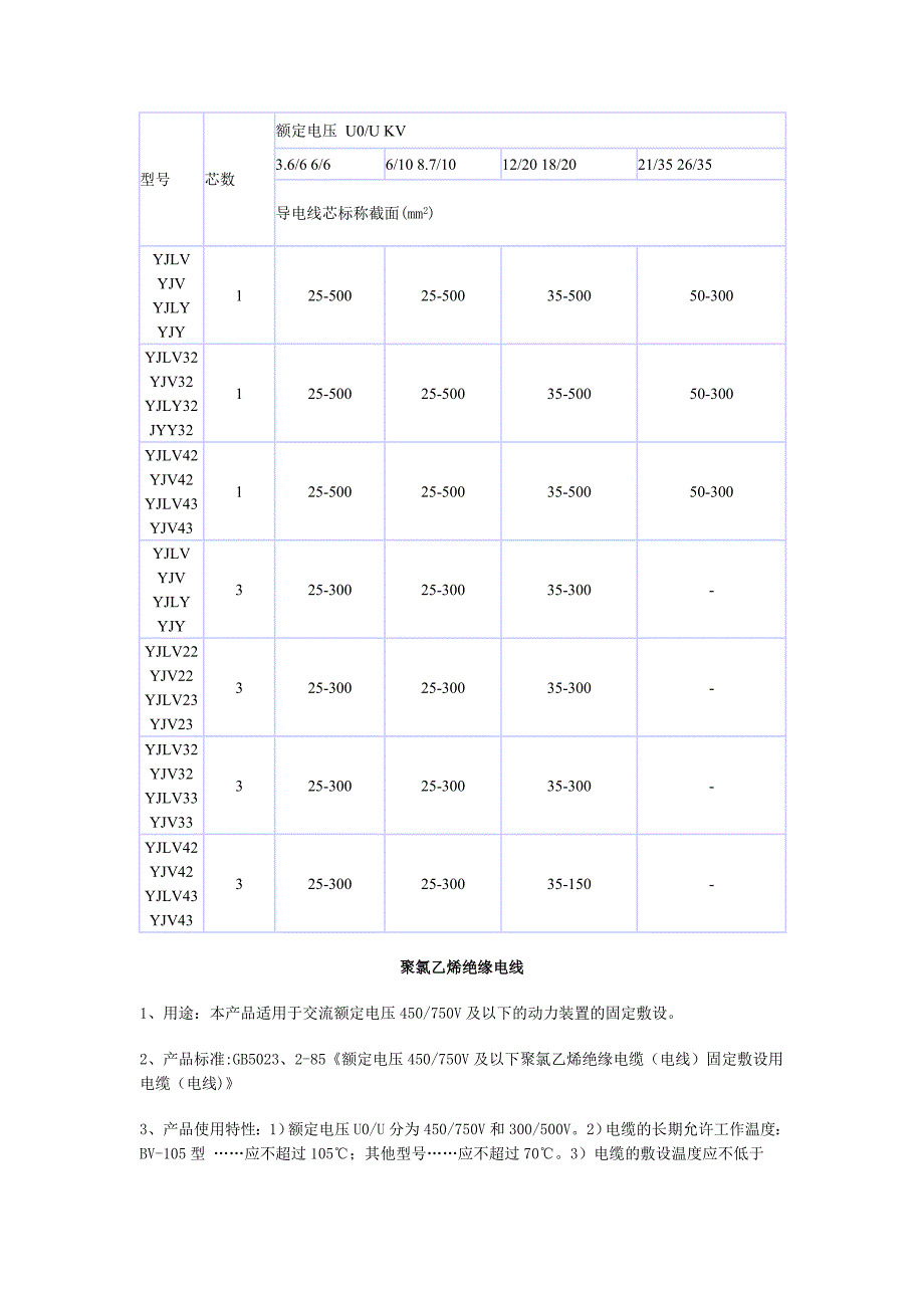 (电力行业)常用电力电缆规格型号精品_第3页