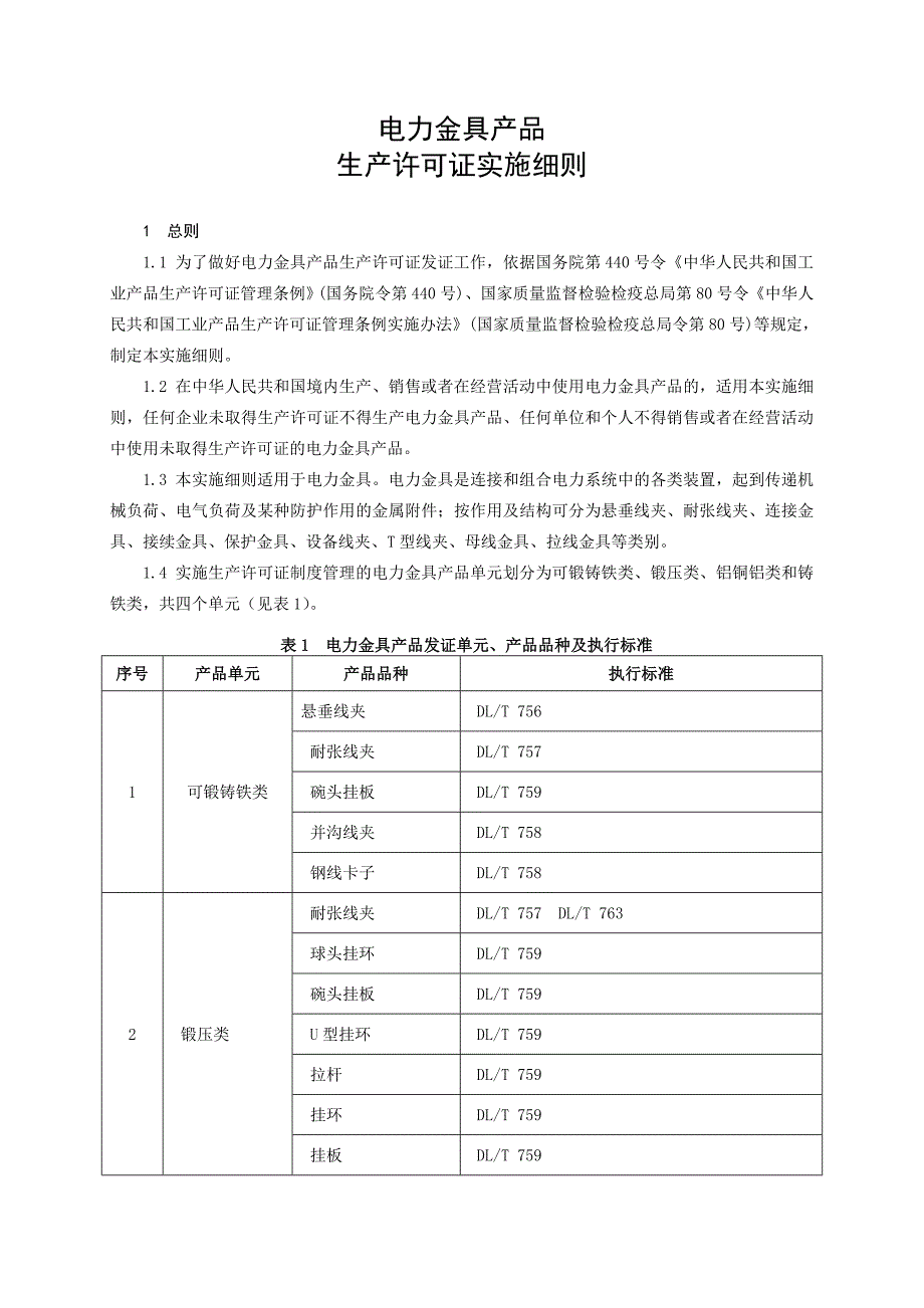 (电力行业)电力金具产品生产许可证实施细则精品_第4页