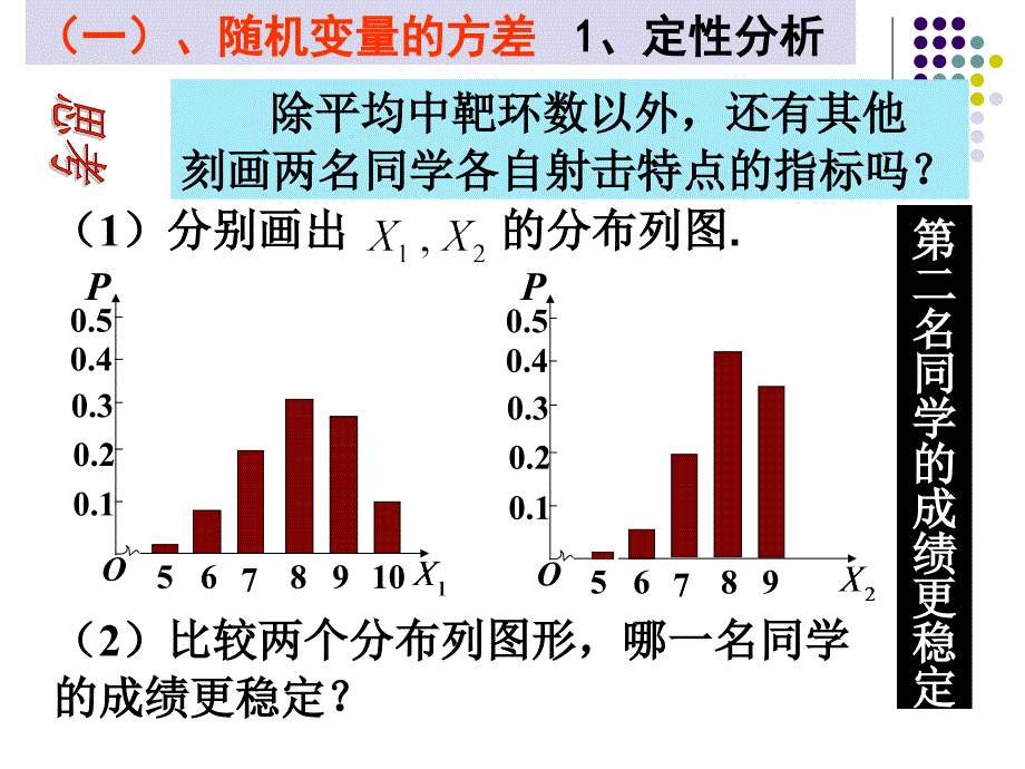 高中数学课件精选--随机变量的方差1教学讲义_第4页