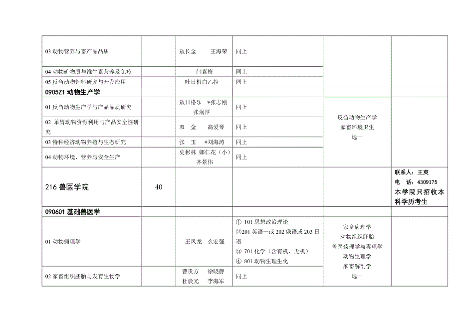 (农业与畜牧)内蒙古农业大学某某某年学术型)攻读硕士学位研究生招生精品_第4页