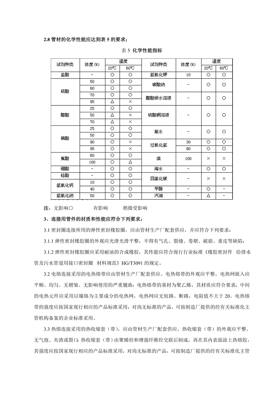 (给排水工程)高密度HDPE)工字双壁缠绕管室外排水管道工程技术规程_第4页