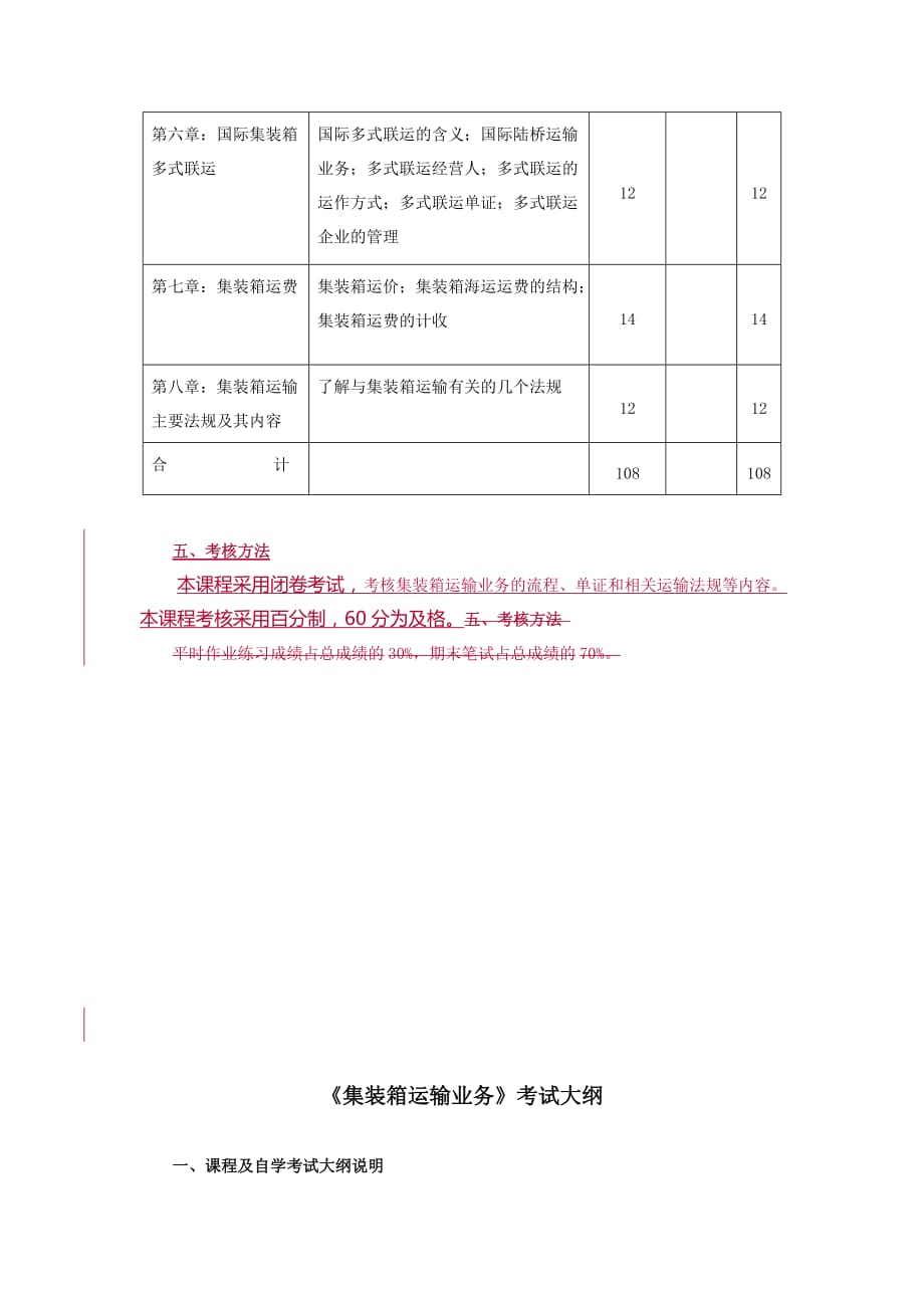 (交通运输)集装箱运输业务课程教学大纲精品_第3页