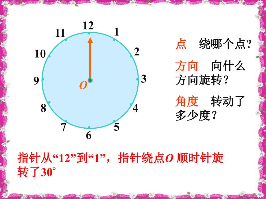 新人教版小学数学五年级下册《图形的运动例1、例3》PPT课件复习课程_第4页