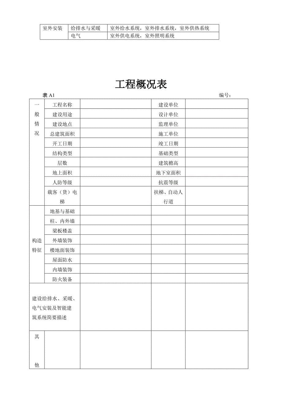 (工程制度与表格)建筑工程讲义表格大全)精品_第5页