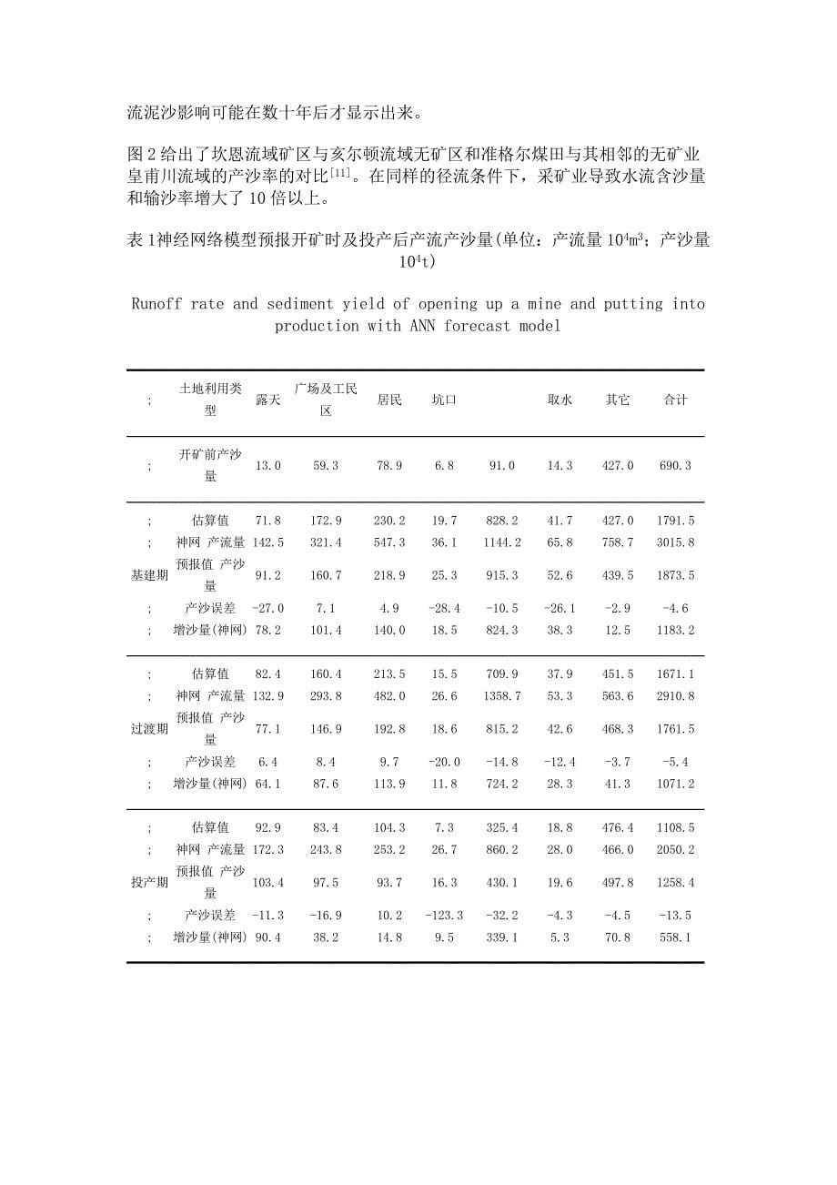 (冶金行业)采矿精品_第5页