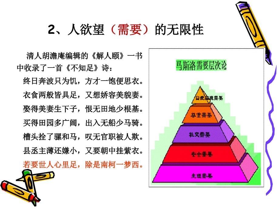 西方经济学-经济学课件_第5页