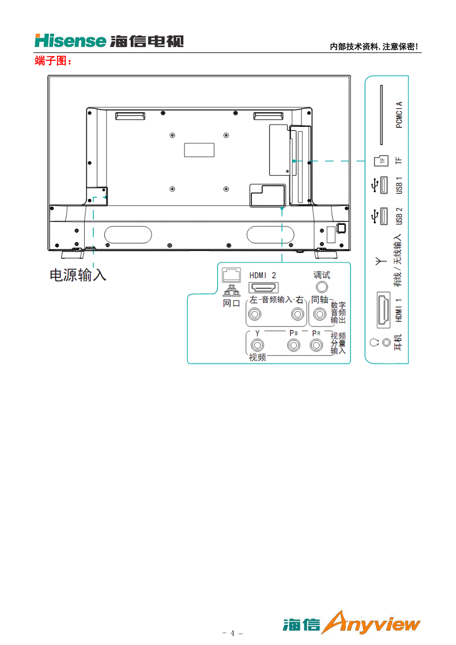 海信LED50K3500S_LED55K3500S(MT5507机芯)液晶彩电维修手册.pdf_第4页