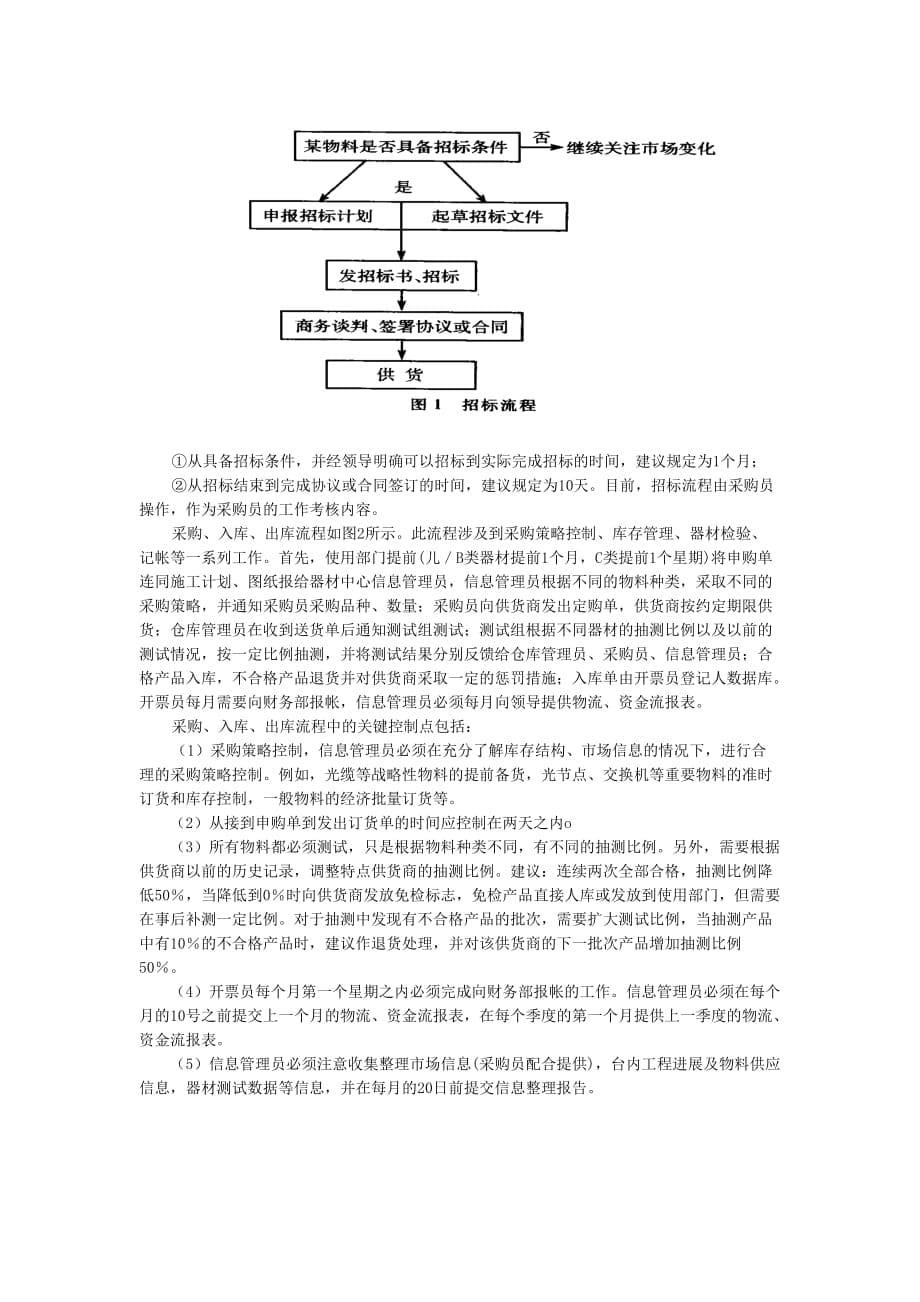 管理信息化企业供应链管理思想._第5页