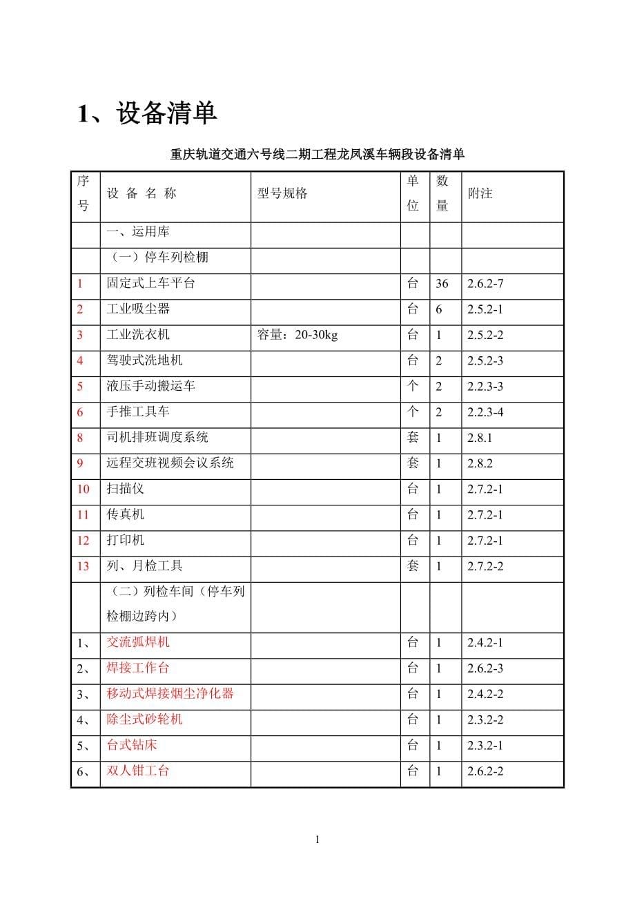 (交通运输)轨道交通设备技术要求精品_第5页