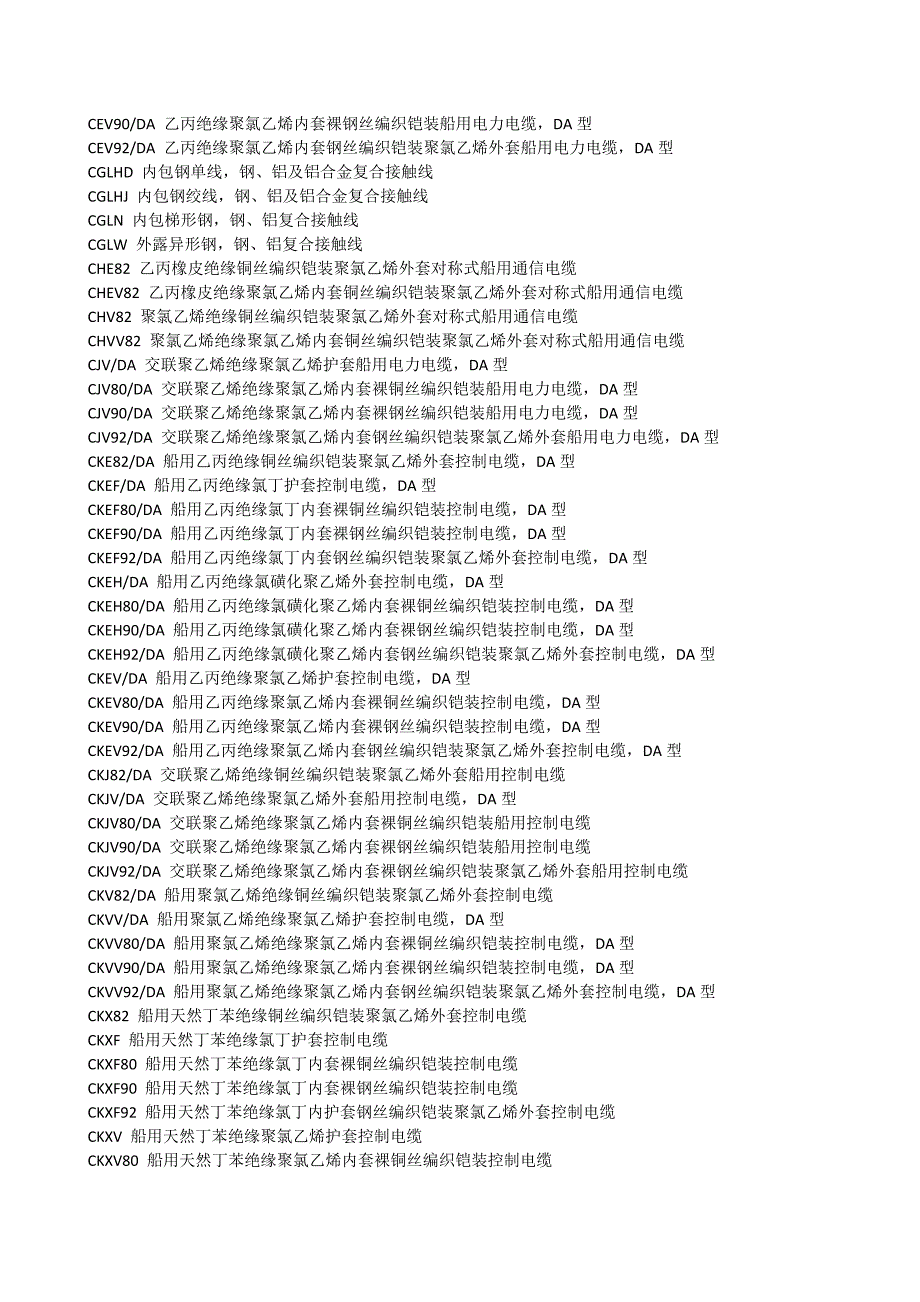 (电力行业)电线电缆规格型号表一览大全DOC75页)精品_第4页