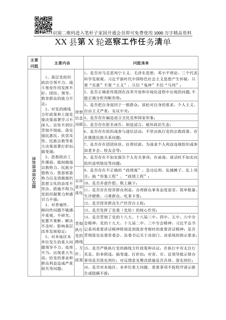 巡察工作任务清单_第1页