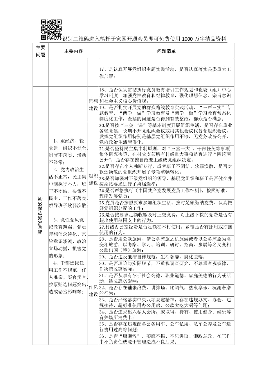 巡察工作任务清单_第2页