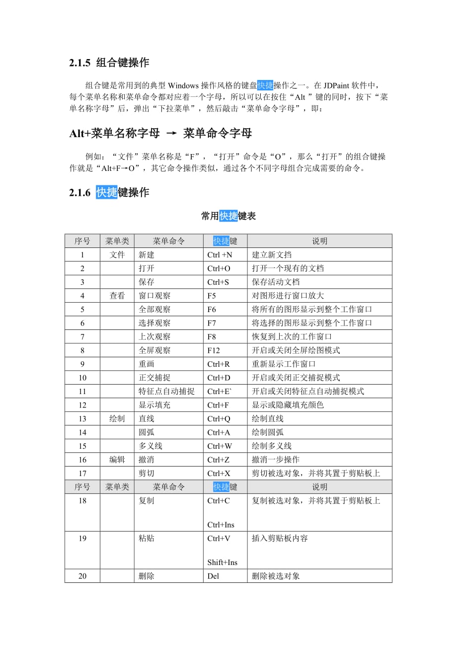 精雕软件最齐全快捷键.doc_第3页