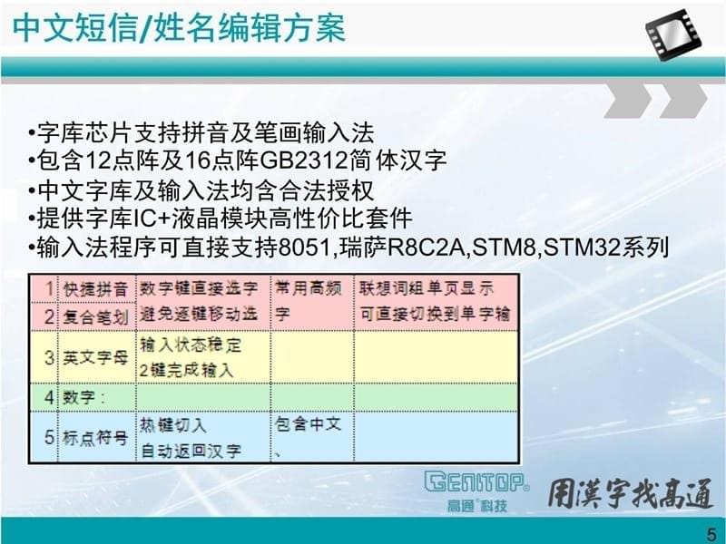 高通对讲机文字解决方案知识分享_第5页