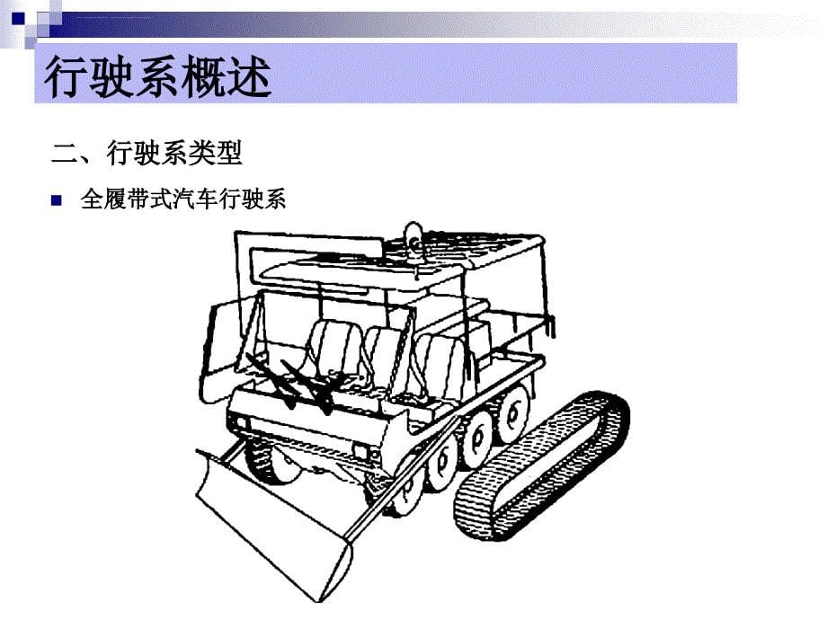 行驶系概述课件_第5页