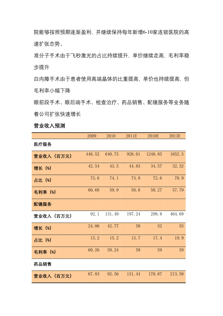 医院的投资分析报告.doc_第2页