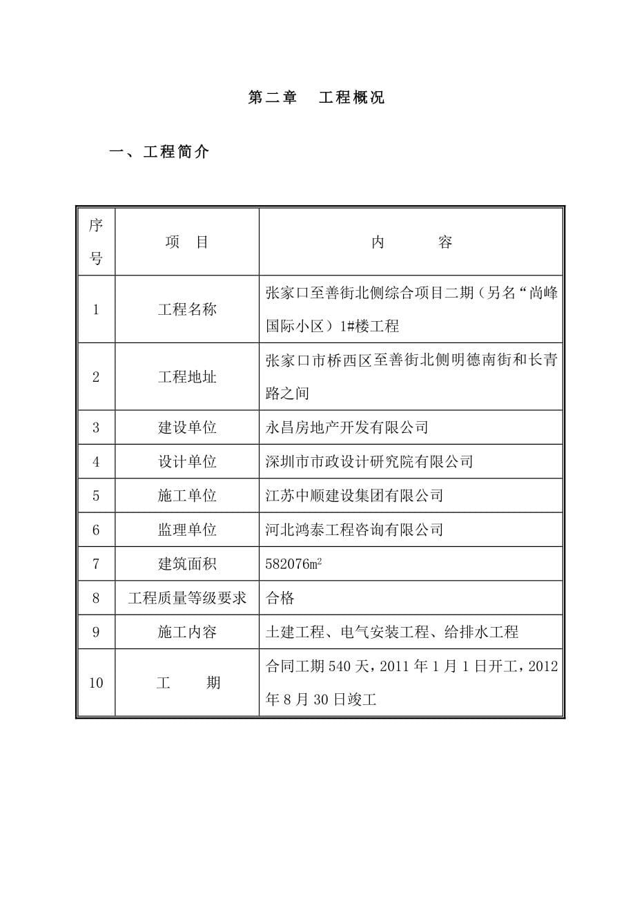 (房地产经营管理)河北全现浇剪力墙结构高层住宅楼施工组织设计_第5页