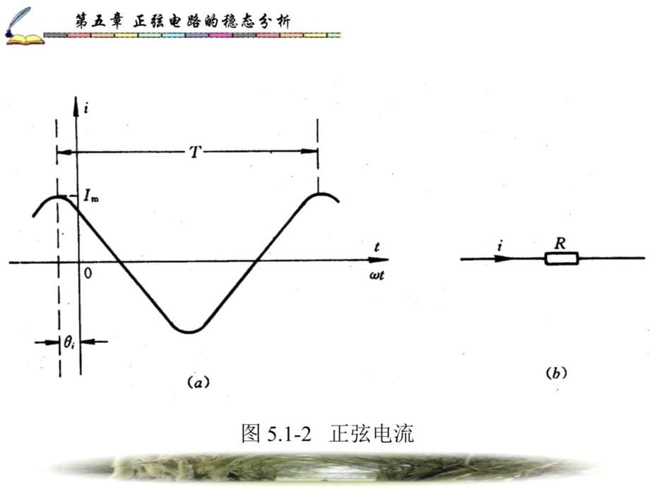 第五章正弦电路的稳态分析知识讲解_第5页