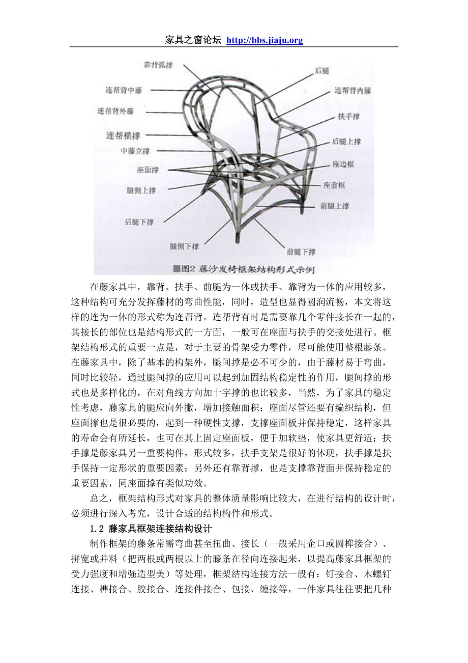 (家具行业)藤家具结构设计的要点家具之窗论坛_第2页