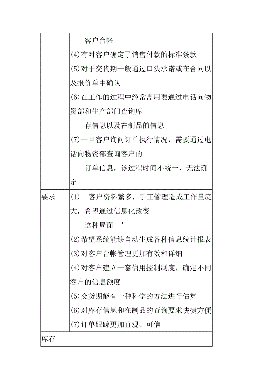 管理信息化某公司与信息化管理.._第4页