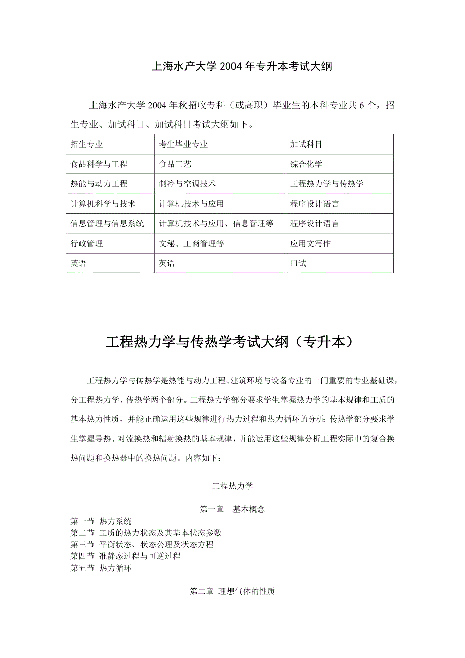 (工程考试)工程热力学与传热学考试大纲专升本精品_第1页