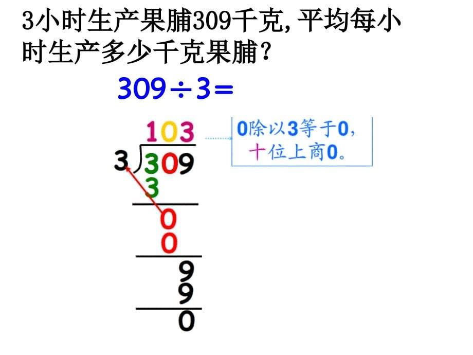 三位数除以一位数商中间有零的除法_第5页