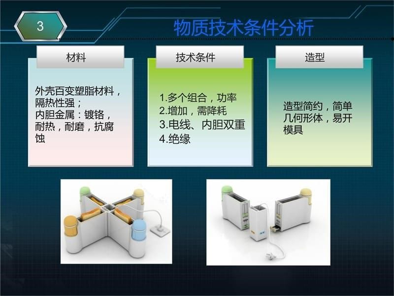 多士炉的设计分析培训课件_第5页