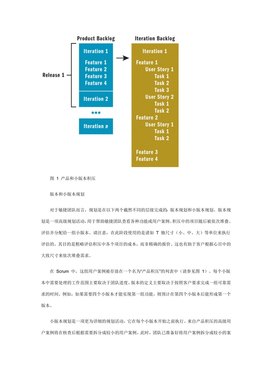 管理信息化某某某中的敏捷规划工具.._第3页